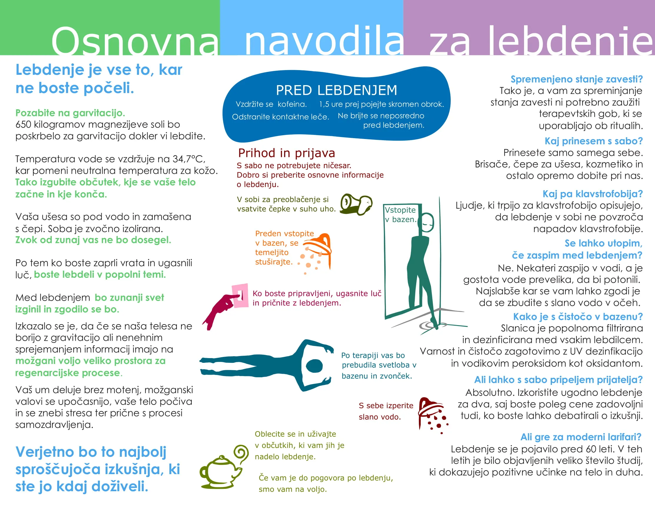 Vodnik za začetnike – nasveti za lebdenje (1. del)